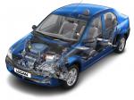 Renault Logan 2004 года